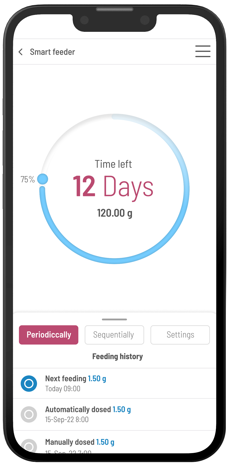 Reef factory Smart Auto Feeder