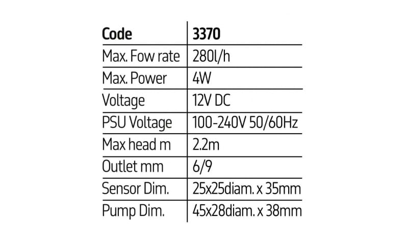 TMC Optical Auto Top Up UK