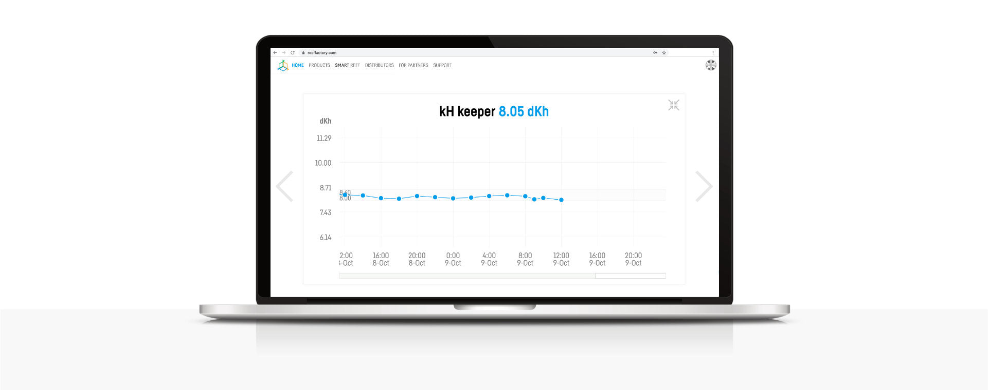 Reef Factory KH keeper plus