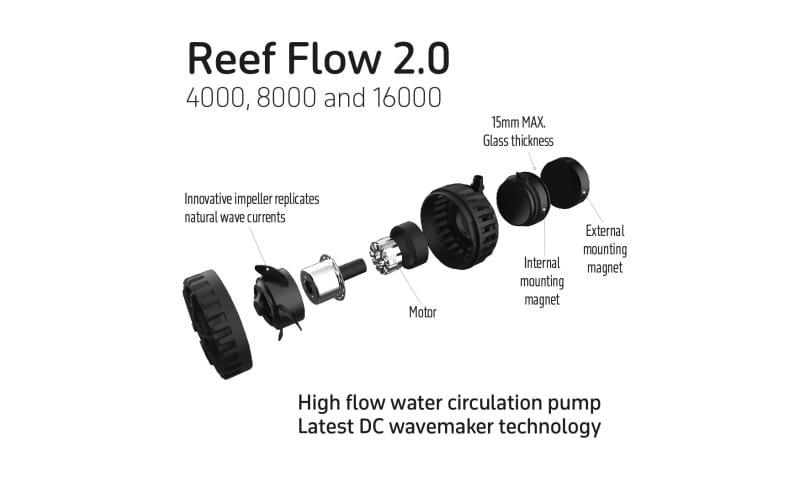 Reef Flow 2.0 16000 DC Wavemaker