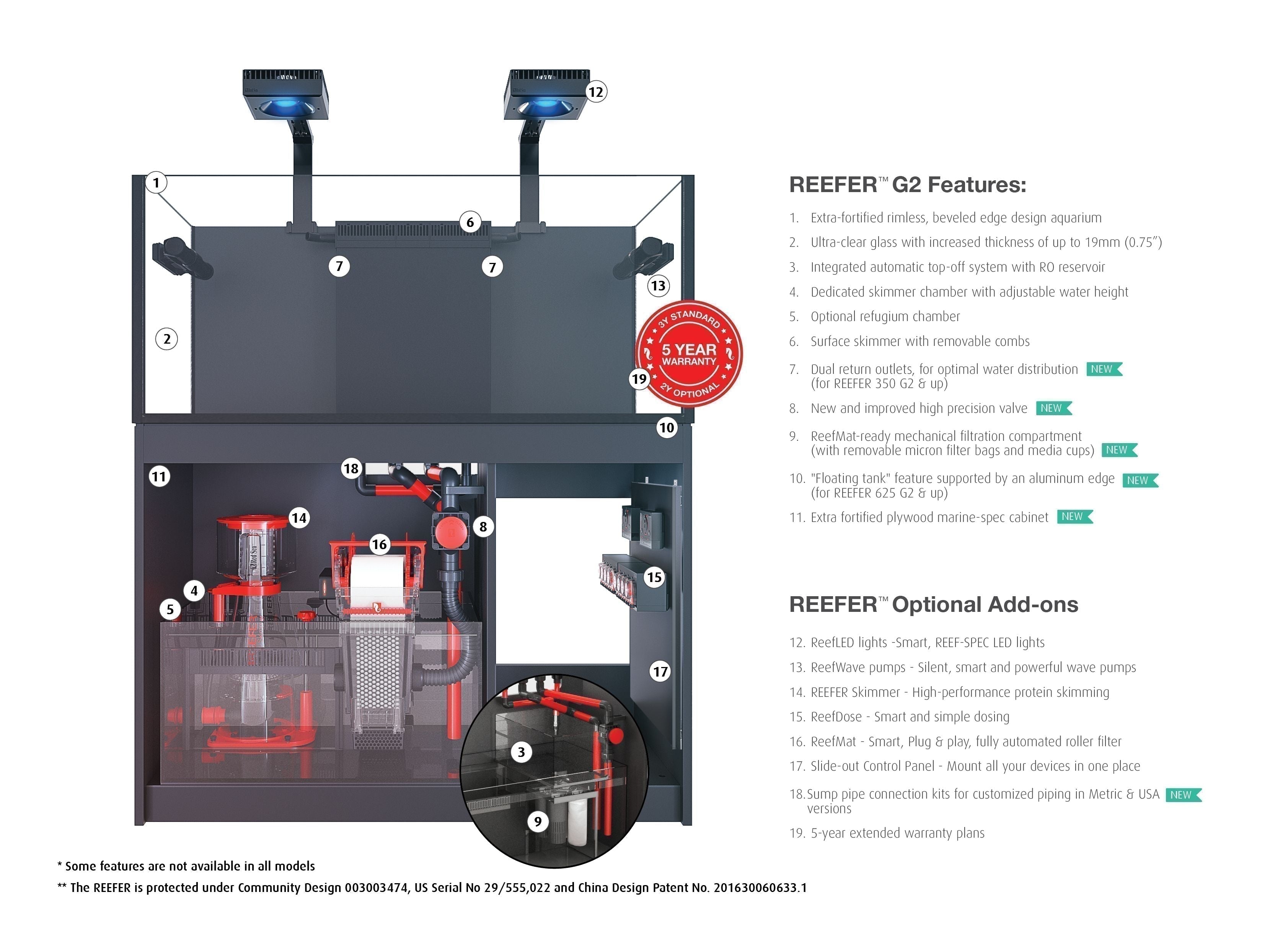 Red sea reefer 350 G2 Gen 2+ Deluxe (2x reef led 90's)